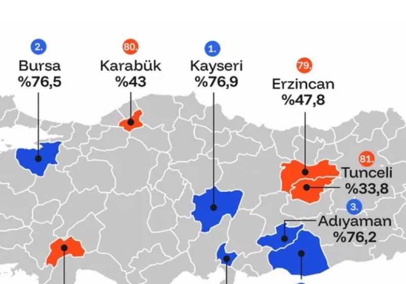 Ne İstanbul ne Ankara ne de İzmir! Bursa hepsini sollayıp Türkiye ikincisi oldu